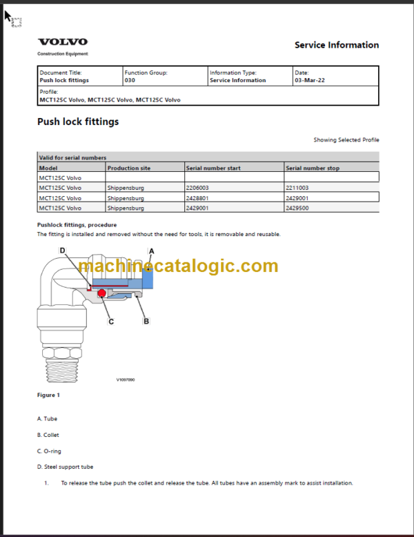 VOLVO MCT125C LOADER SERVICE REPAIR MANUAL