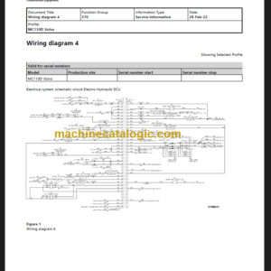 Volvo MC110D Service Manual PDF