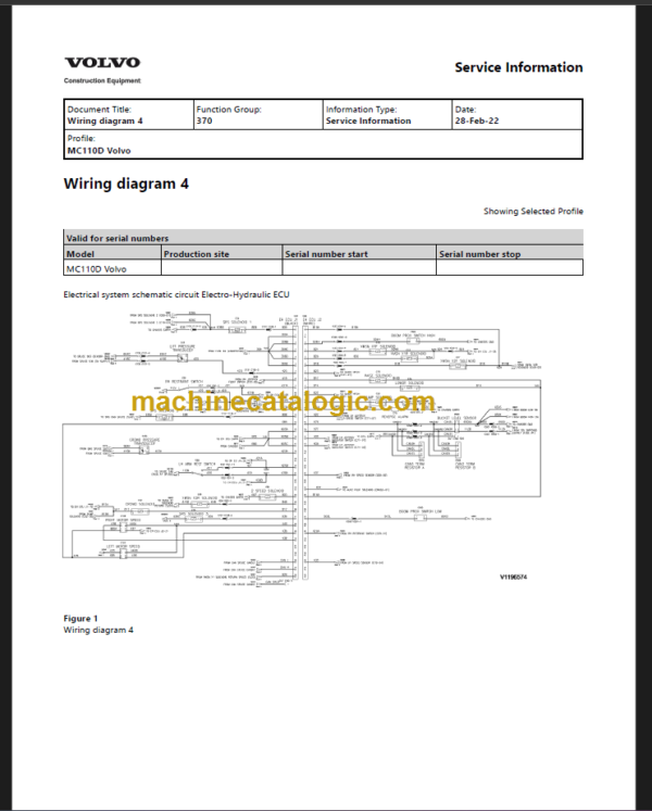 VOLVO MC110D SKID STEER SERVICE REPAIR MANUAL