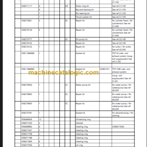 Volvo L120 BM Parts Manual PDF