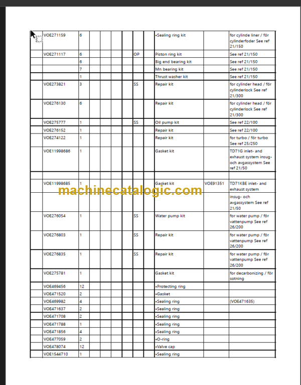 Volvo L120 BM Wheel Loader Parts Manual