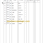 CLG908D III PARTS MANUAL