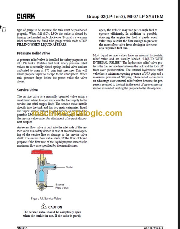 CLARK C40 45 50s 55s D L SERVICE MANUAL