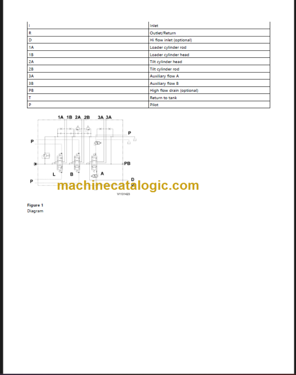 VOLVO MCT125C LOADER SERVICE REPAIR MANUAL