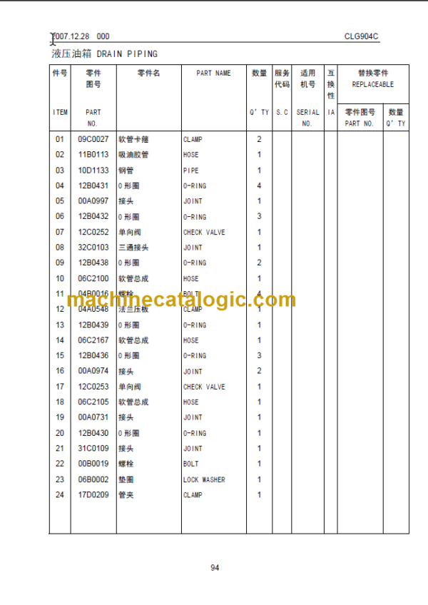 CLG 904 C PARTS CATALOG