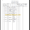 CLG908D III PARTS MANUAL
