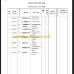 CLG908D III PARTS MANUAL