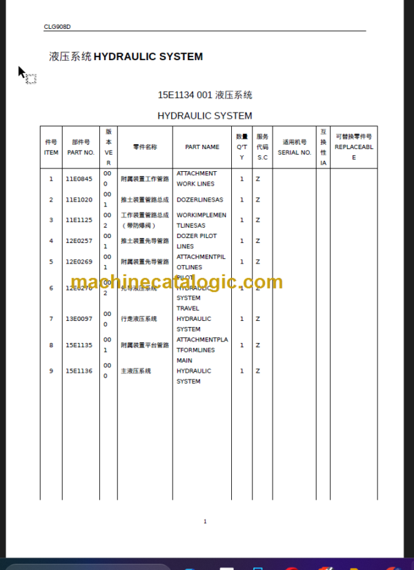 CLG908D III PARTS MANUAL