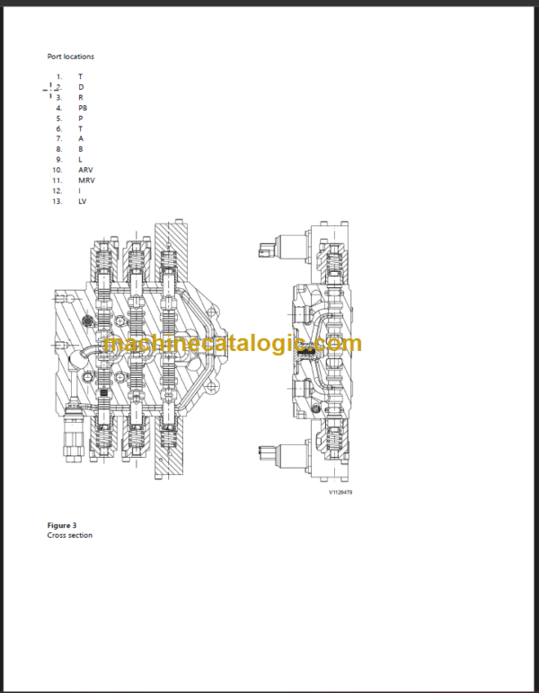 VOLVO MCT125C LOADER SERVICE REPAIR MANUAL