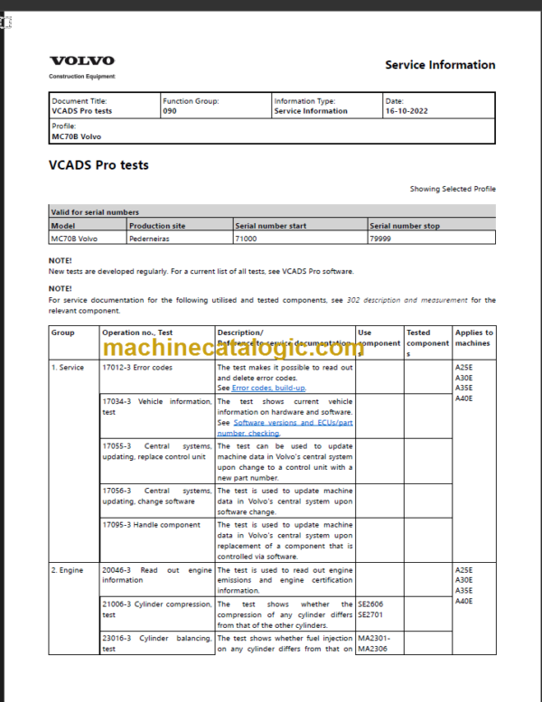 VOLVO MC70B SKID STEER LOADER SERVICE MANUAL