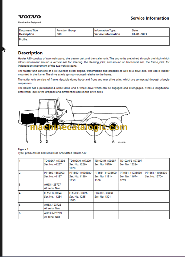 VOLVO A30 ARTICULATED HAULER SERVICE REPAIR MANUAL