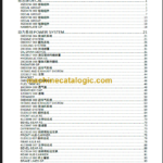 CLG 835 III PARTS CATALOG