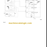 VOLVO MC70B SKID STEER LOADER SERVICE MANUAL