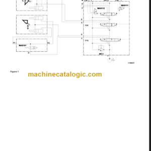 Volvo MC70B Service Manual PDF