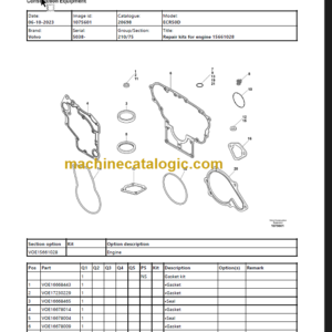 Volvo ECR50D Parts Manual PDF