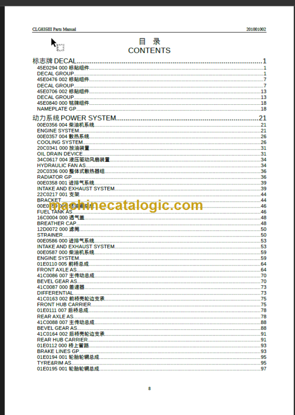 CLG 835 III PARTS CATALOG