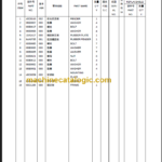 CLG 835 III PARTS CATALOG