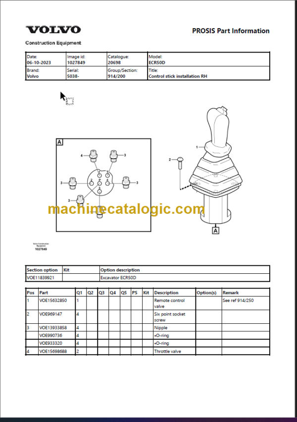 Volvo ECR50D Compact Excavator Parts Manual