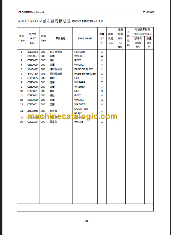 CLG 835 III PARTS CATALOG