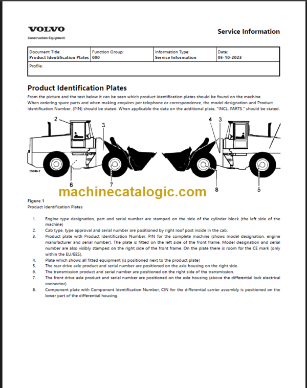 VOLVO L90C BM WHEEL LOADER SERVICE MANUAL