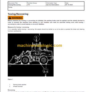 Volvo L90C BM Service Manual PDF