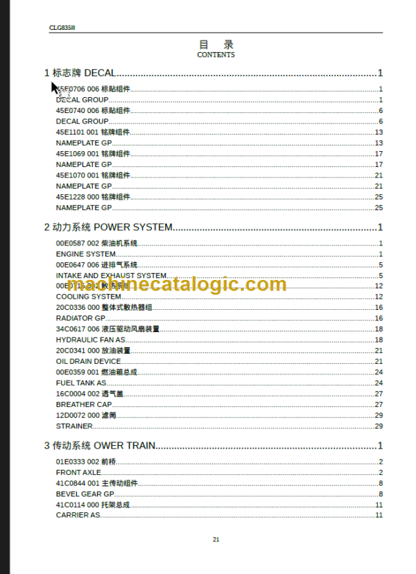 CLG835III (62F0050 0051) PARTS MANUAL