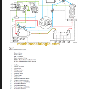 Volvo G930B Service Manual PDF