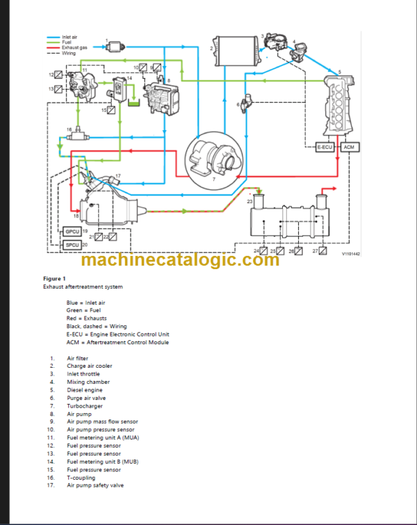 Volvo G930b Motor Grader Service Repair Manual