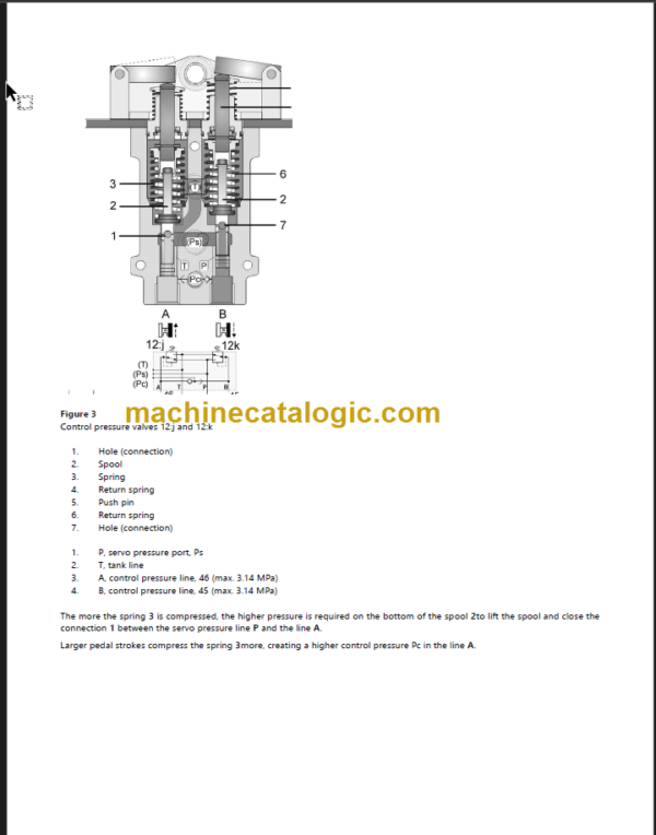 Volvo EC390 Excavator Service Repair Manual