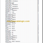 CLG 862 III PARTS MANUAL