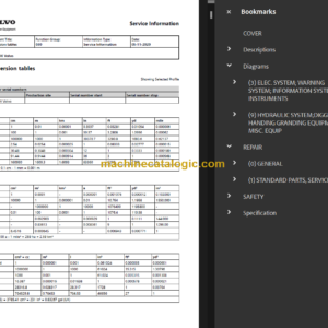 VOLVO SD160DX SOIL SERVICE REPAIR MANUAL