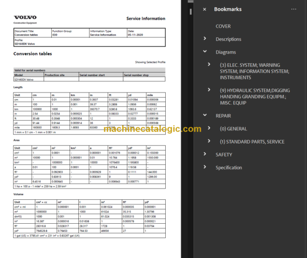 VOLVO SD160DX SOIL SERVICE REPAIR MANUAL