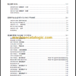 CLG936LC III PARTS MANUAL