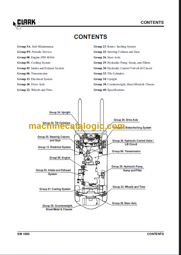 CLARK S20 25 30 35 L G SERVICE MANUAL