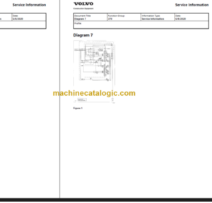 Volvo Akerman EW230 Service Manual PDF