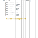 CLG835III (62F0050 0051) PARTS MANUAL