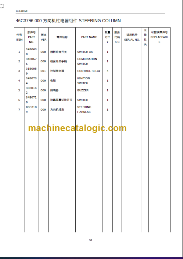 CLG835III (62F0050 0051) PARTS MANUAL