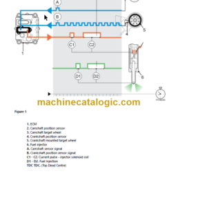 Volvo MC115D Service Manual PDF