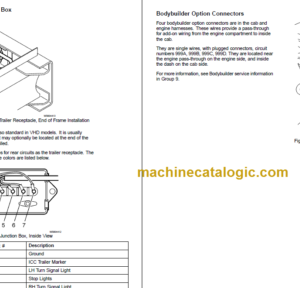 Volvo D12 D12A D12B D12C Service Manual PDF