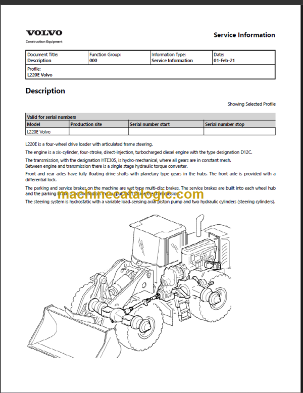 VOLVO L220 WHEEL LOADER SERVICE REPAIR MANUAL