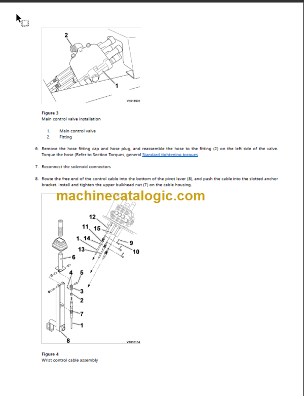 VOLVO MC70 SKID STEER LOSER SREVICE REPAIR MANUAL