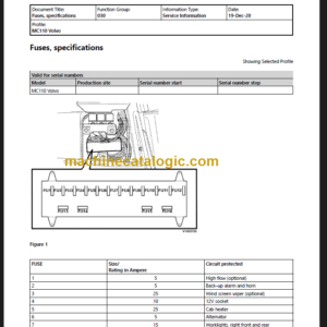 Volvo MC110 Service Manual PDF