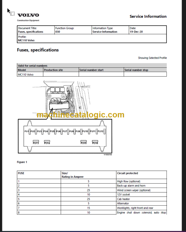 VOLVO MC110 SKID STEER SERVICE REPAIR MANUAL