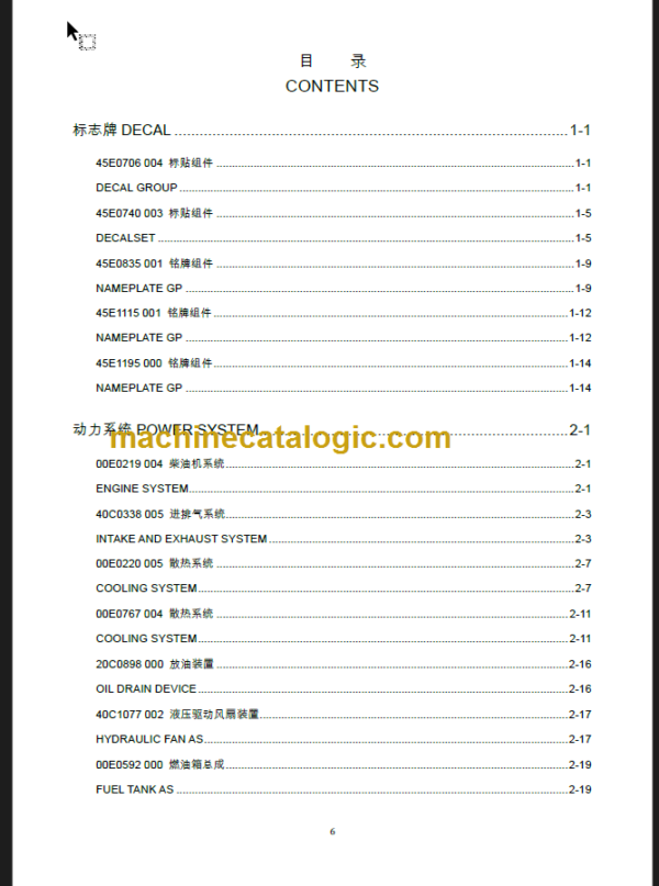 CLG888 III PARTS MANUAL