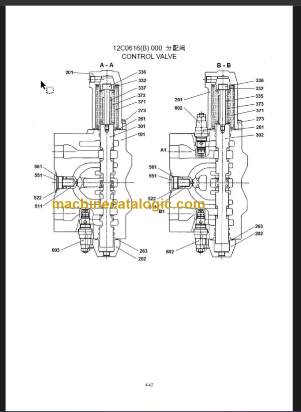 CLG888 III PARTS MANUAL