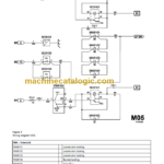 VOLVO MC110 SKID STEER SERVICE REPAIR MANUAL