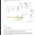 VOLVO L150E WHEEL LOADER SERVICE REPAIR MANUAL