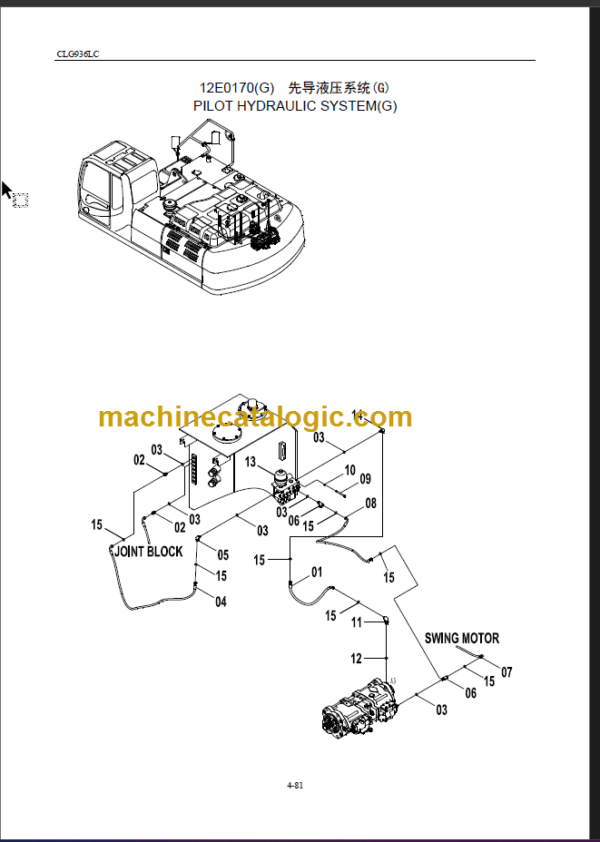 CLG936LC III PARTS MANUAL