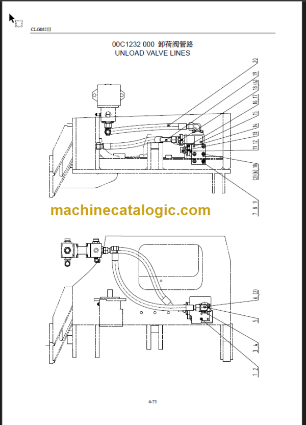 CLG 862 III PARTS MANUAL