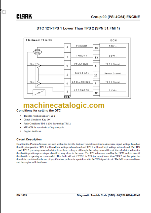 CLARK S20 25 30 35 L G SERVICE MANUAL